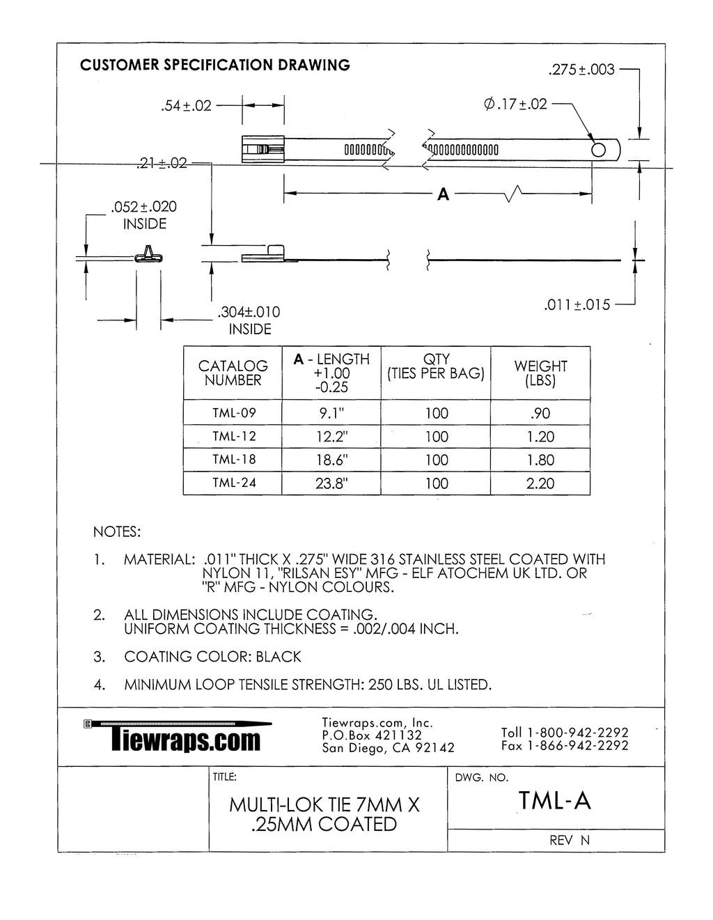 Nylon Coated Stainless Steel Tie Wraps Inc.