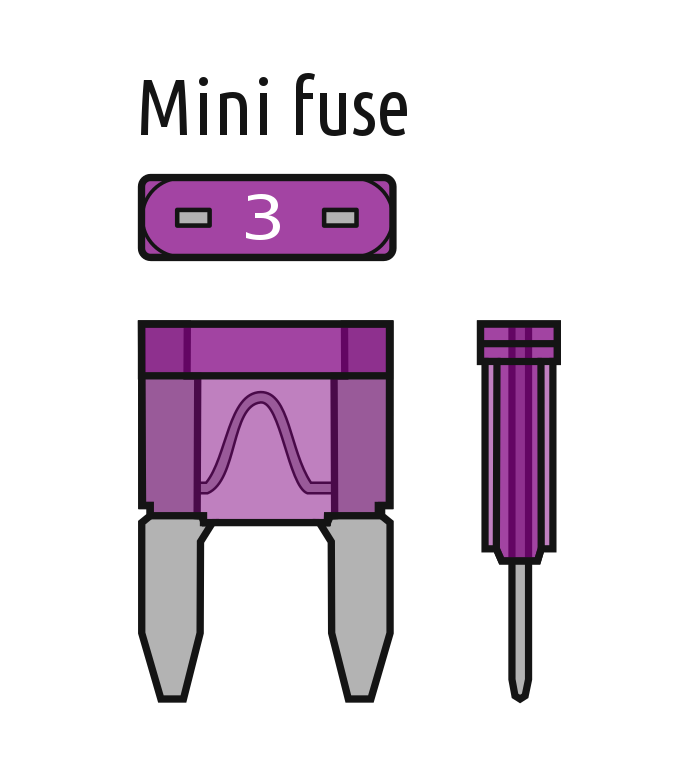 ATC Fuses - Mini Fuses (2-35 AMPS) – Tiewraps.com, Inc.
